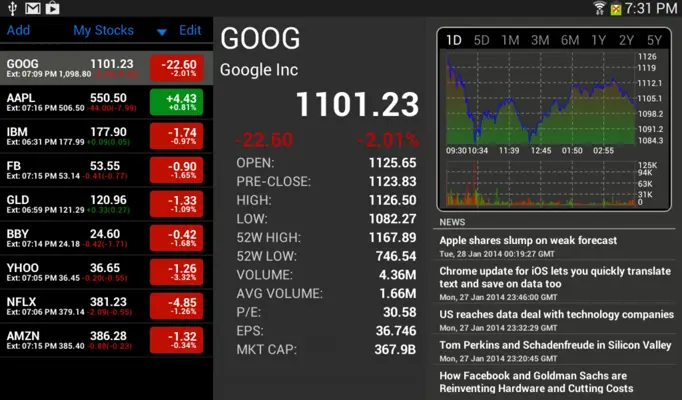 StockTracker android App screenshot 3